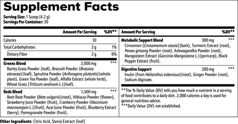 Greens Superfood for Enhanced Health and Vitality